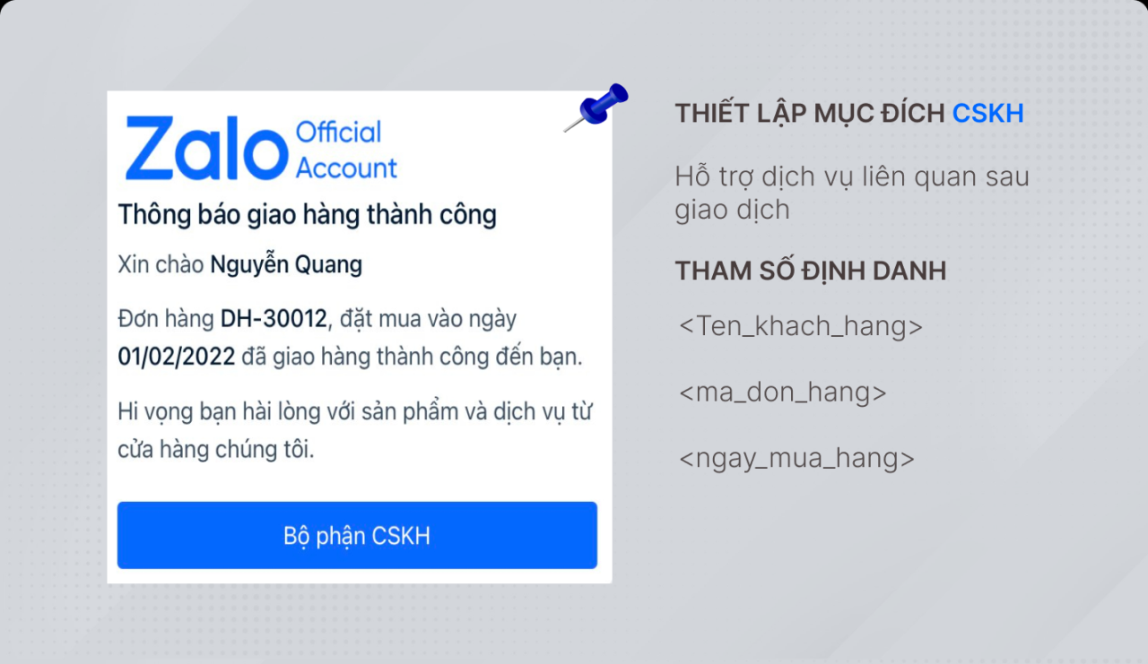 Một số trường hợp sử dụng tạo mục đích gửi cho mẫu ZNS thường gặp