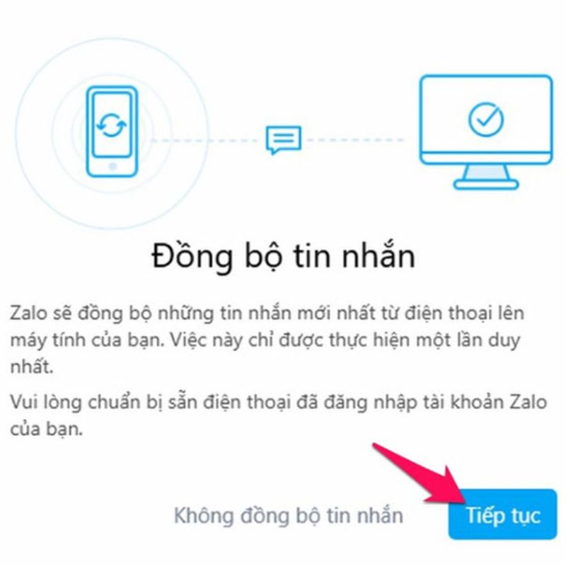 Đồng bộ tin nhắn trên Zalo là gì?