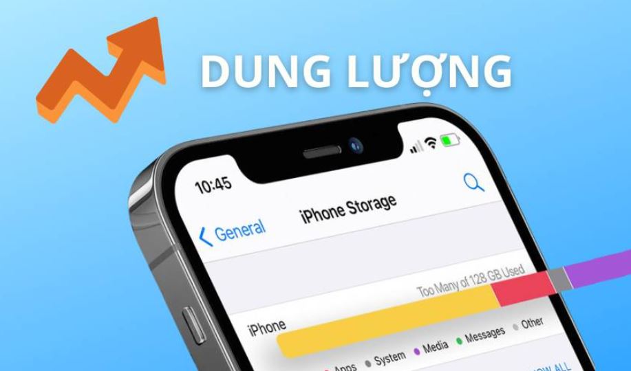 Cách giải phóng dung lượng điện thoại iPhone, Android 